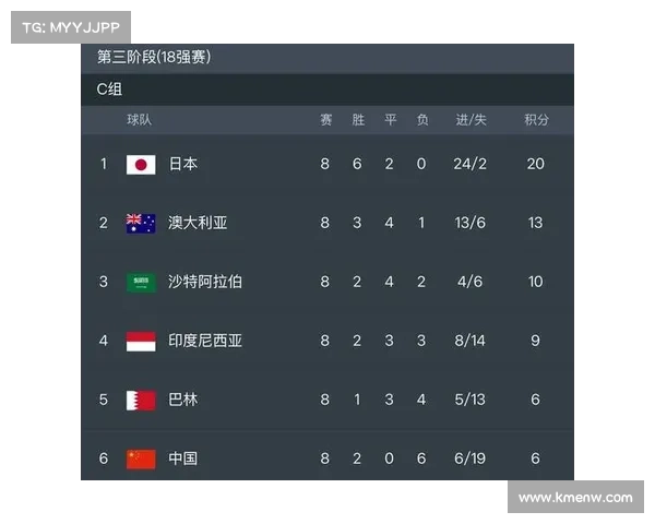 国足战菲律宾赛事直播、国足战菲律宾直播时间