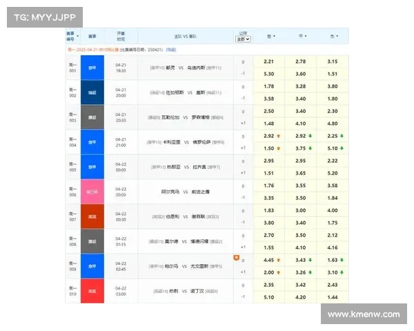 赛事周期紧密比赛周期什么意思 赛事周期紧密比赛周期什么意思