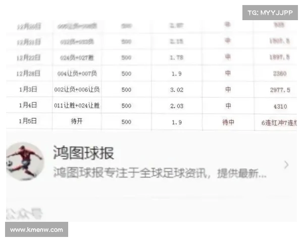 赛事比分实时间查询—赛果比分 赛事比分实时间查询—赛果比分