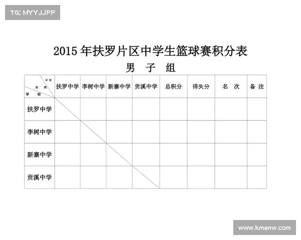 赛事积分说明_积分赛名称